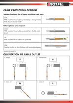 Microtubular Coil Heaters - ROLLMAX - 9