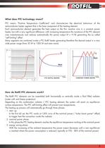 PTC Heaters for Radiators - 3