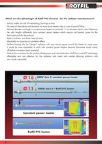 PTC Heaters for Radiators - 4