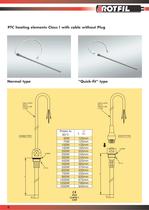 PTC Heaters for Radiators - 6