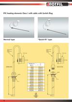 PTC Heaters for Radiators - 8