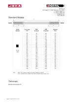 Square Cross-Section Tubular Heaters - 2