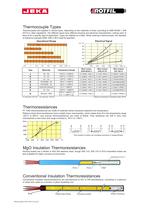 Thermocouples & Thermoresistances - 2