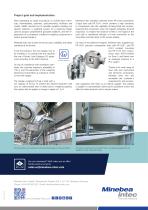 Best Practice SABIC-2