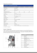 Datasheet Dypipe-2