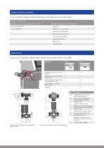 Datasheet Dypipe-3