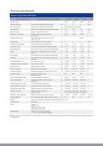 Datasheet PR 6246-2