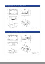 Weight indicators  MiNexx® M and MiNexx® L-5