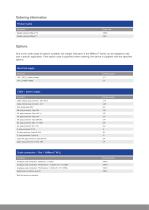 Weight indicators  MiNexx® M and MiNexx® L-6