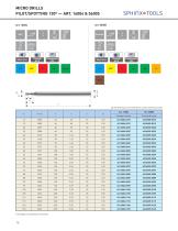 SPHINX HIGH PRECISION CUTTING TOOLS VOL. 2 - 16