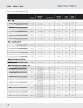 SPHINX TOOLS-10