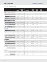 SPHINX TOOLS-12