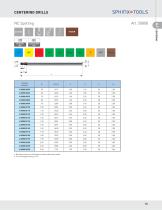 SPHINX TOOLS-15