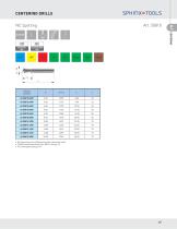 SPHINX TOOLS-17