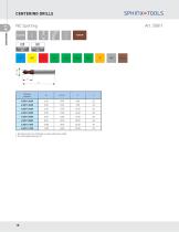 SPHINX TOOLS-18
