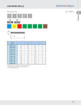 SPHINX TOOLS-19