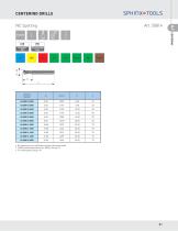 SPHINX TOOLS-21