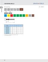 SPHINX TOOLS-22