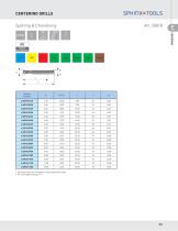 SPHINX TOOLS-23