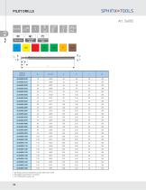 SPHINX TOOLS-24