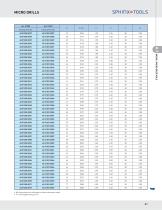 SPHINX TOOLS-41