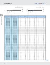 SPHINX TOOLS-42