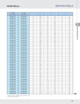 SPHINX TOOLS-43