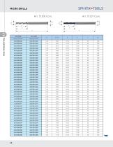 SPHINX TOOLS-46