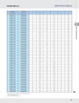 SPHINX TOOLS-49