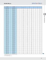 SPHINX TOOLS-51