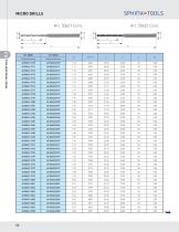 SPHINX TOOLS-52