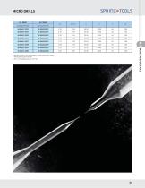 SPHINX TOOLS-55