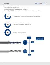 SPHINX TOOLS-6