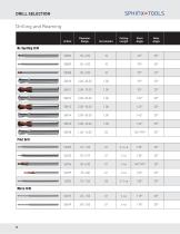 SPHINX TOOLS-8