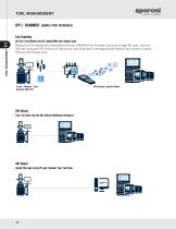 TOOL PRESETTING, MEASURING & MANAGEMENT SOLUTIONS VOL. 3-12