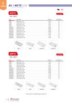 Mete Enerji Product Overview-10