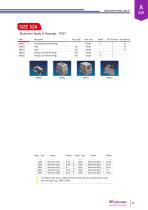 Mete Enerji Product Overview-18