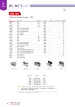 Mete Enerji Product Overview-21