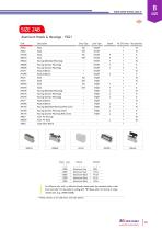 Mete Enerji Product Overview-22