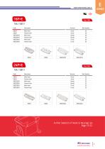 Mete Enerji Product Overview-9