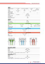 METECON - Heavy Duty Connectors-6
