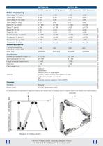 Mistral hexapod-2