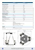 Notus hexapod-2