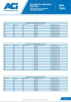 Borosilicate sight glass DIN 7081-3