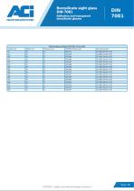 Borosilicate sight glass DIN 7081-4