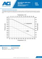 Borosilicate sight glass DIN 7081-6