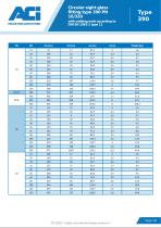 Circular sight glass fitting type 390 PN 16/320-2