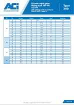 Circular sight glass fitting type 390 PN 16/320-3
