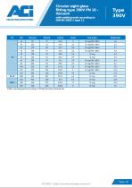 Circular sight glass fitting type 390V PN 16 - Vacuum-2