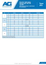 Circular sight glass fitting type 392 PN 16/160-2